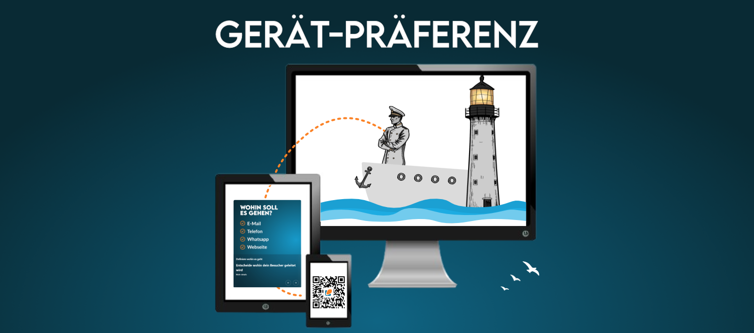 Anzeigeplatzierung