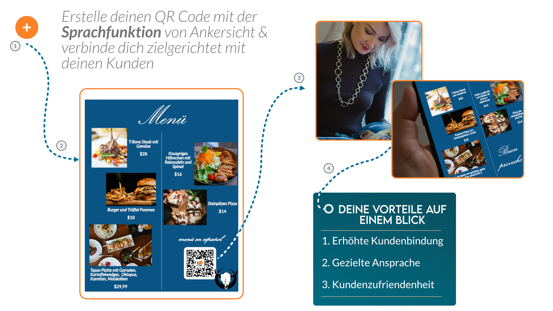 Automatische Spracherkennung Menü 