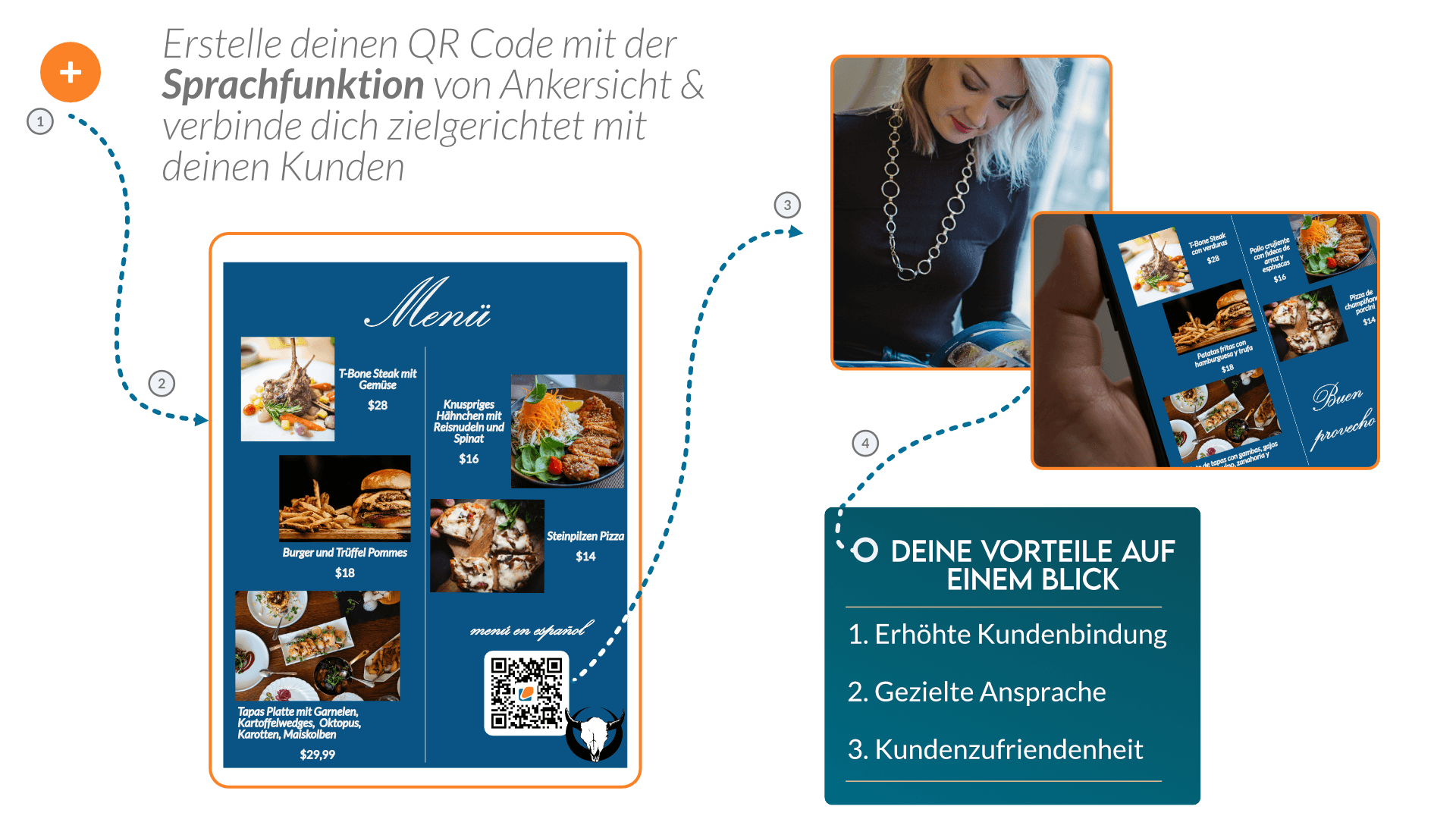 Automatische Spracherkennung Menü 