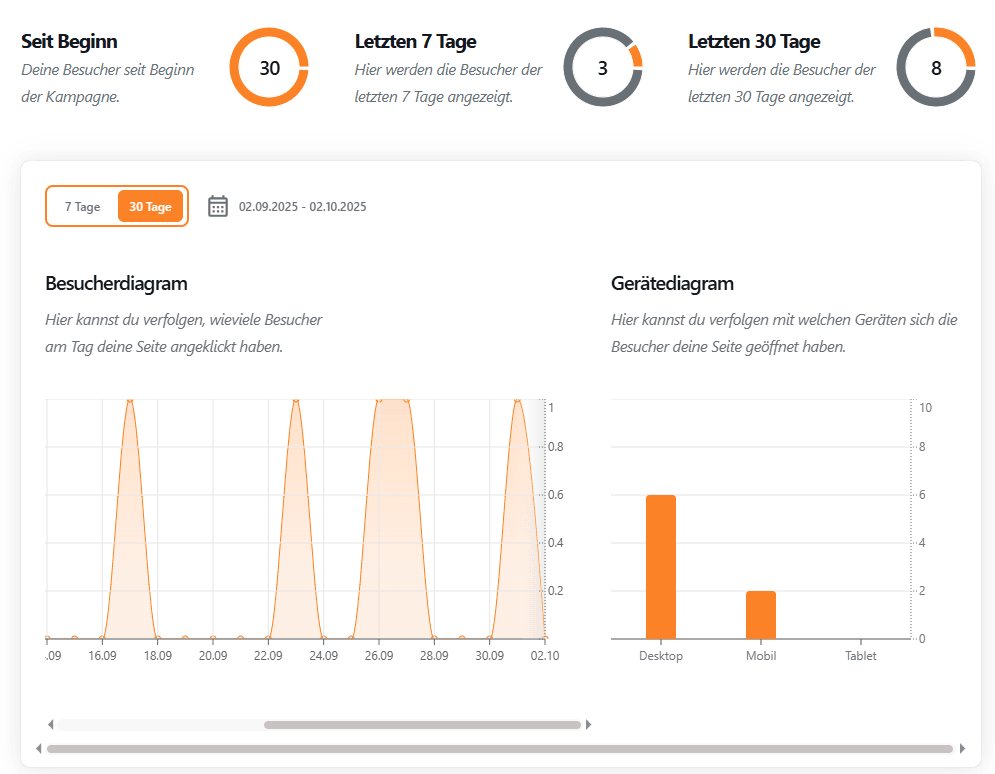 Tracking Beispiel