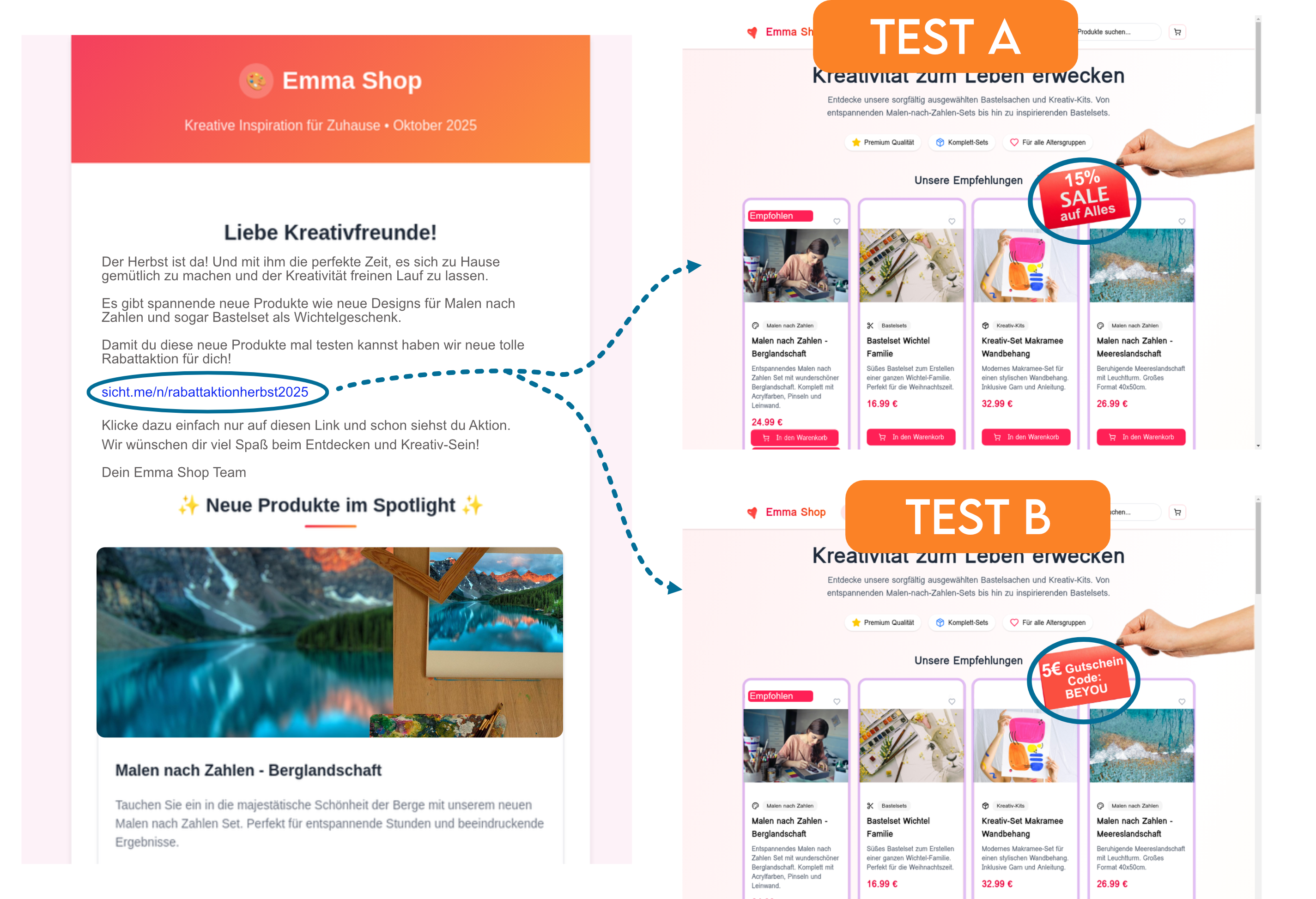 Emma Shop Beispiel Emma shop beispiel