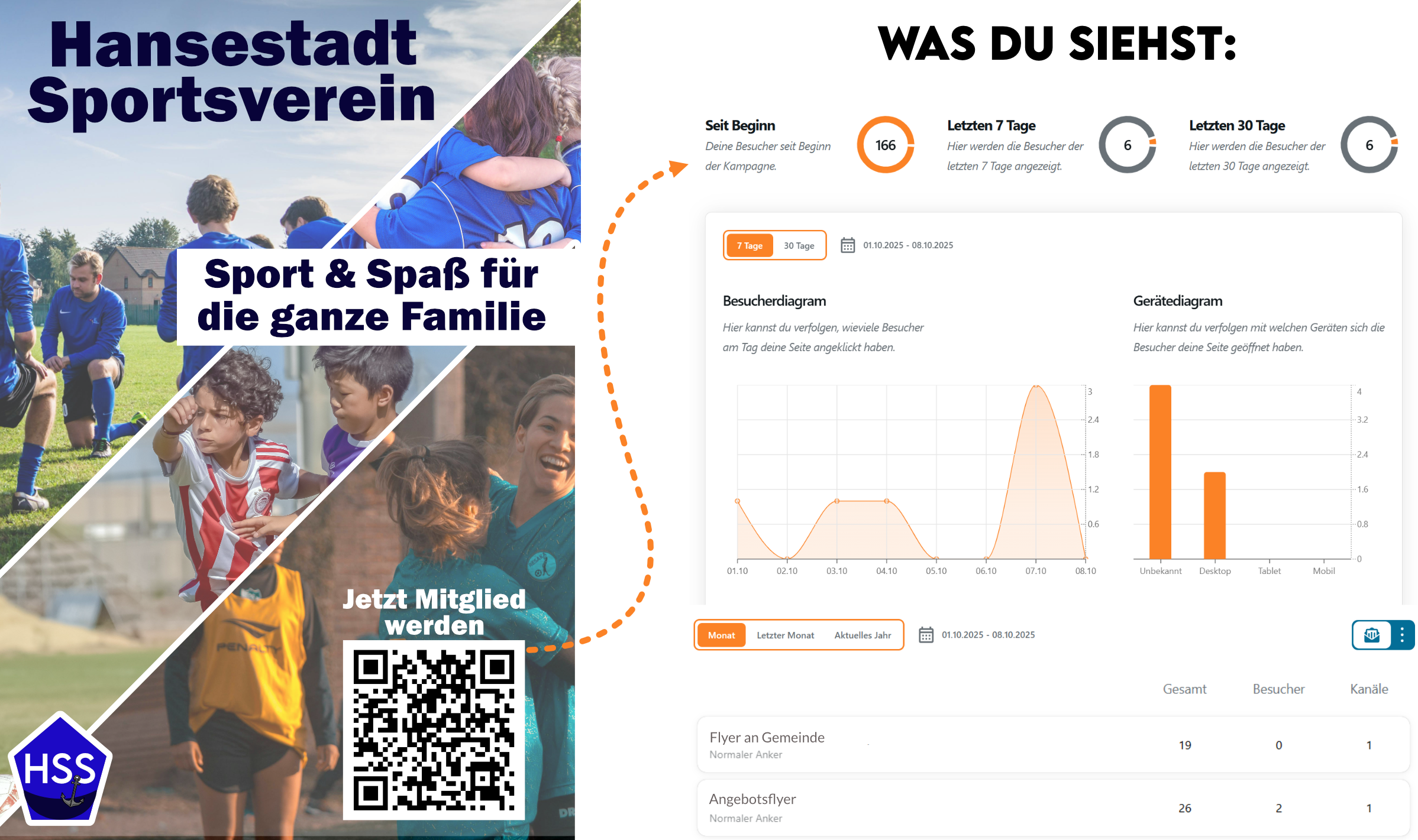 Sportsvereinbeispiel Statistiken Sportsvereinbeispiel