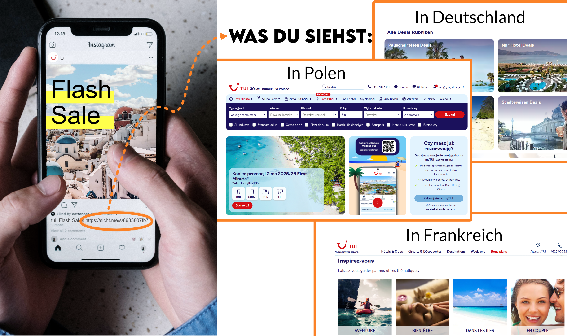 Anwendungsfallbeispiel tui use case