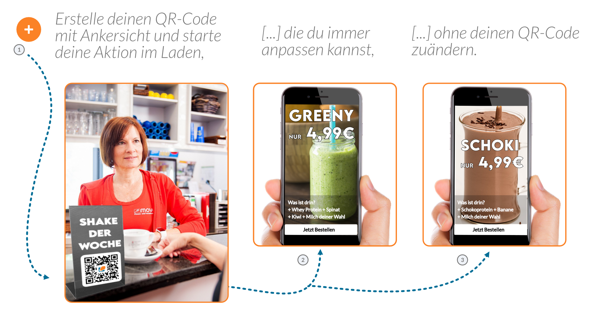 Dynamischer QR Code Use Case Fitness.png
